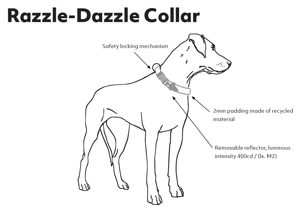 Razzle-Dazzle-Collar-Info